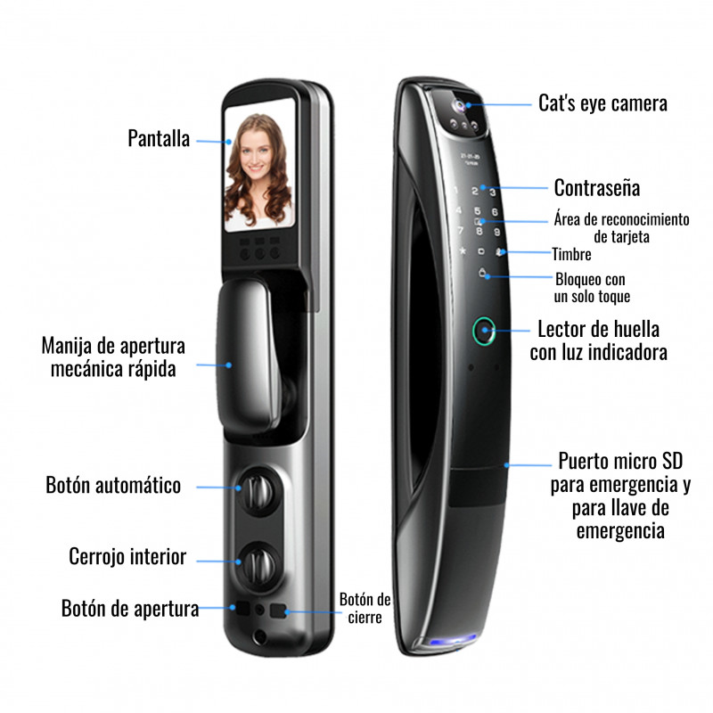 Mirilla Digital Pantalla 2,8' WiFi+Móvil -Latón-, Productos para mayores